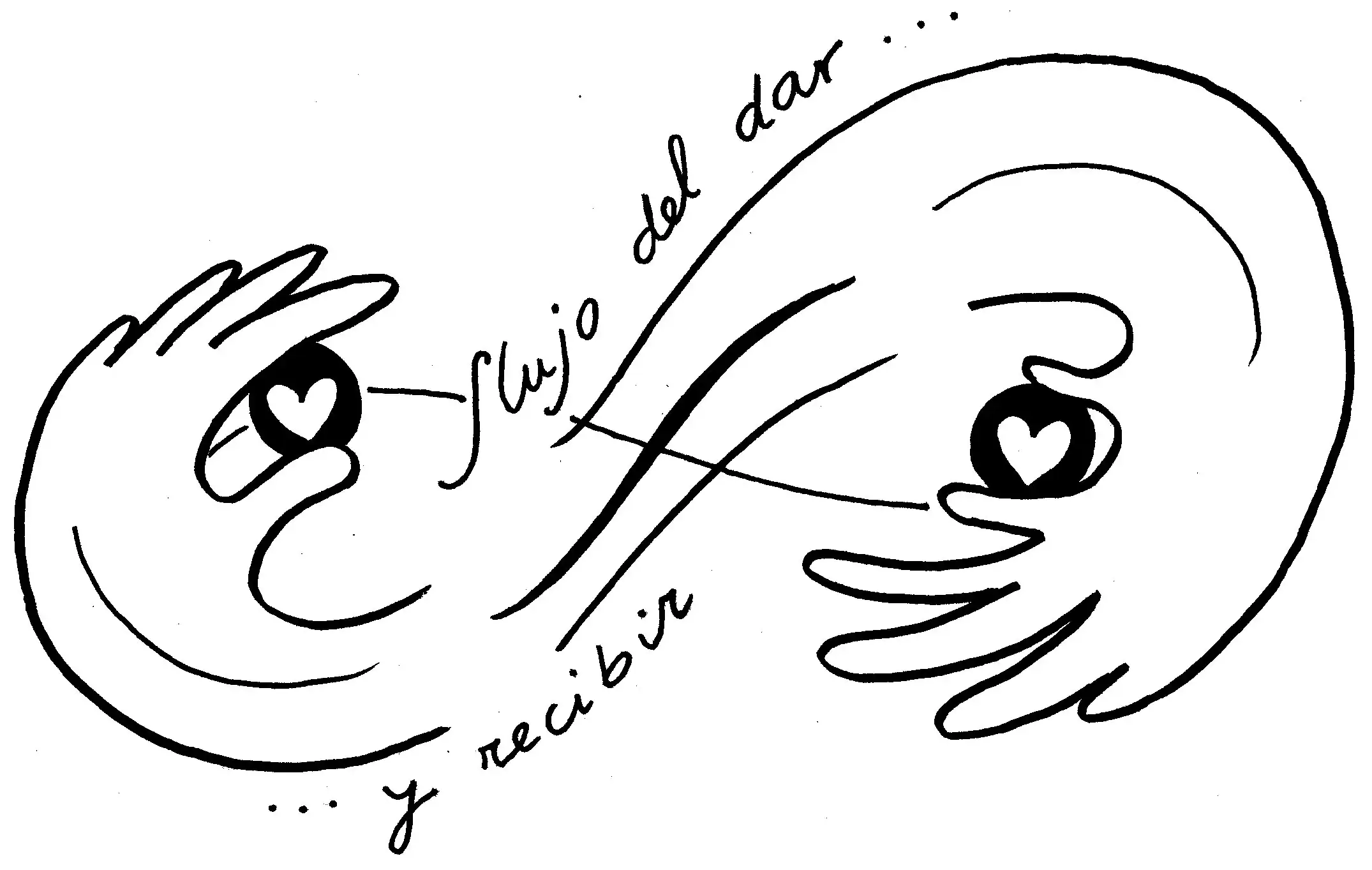 flujo de dar y recibir
